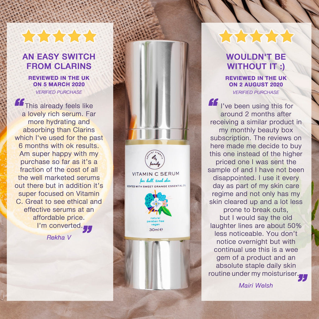 Multi-Award winning Vitamin C Serum